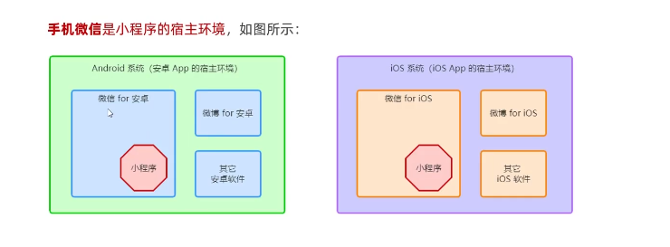 image-20221107205130868