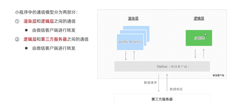 image-20221107205435164