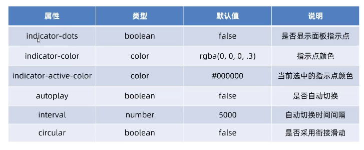 image-20221107220122995