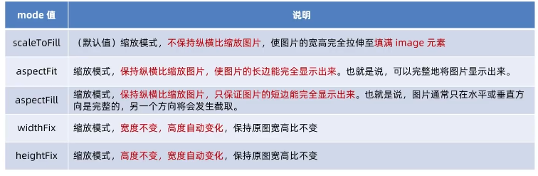 image-20221108074221139