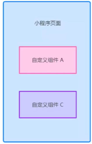 image-20221115193752060