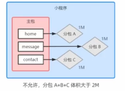 image-20221119105217679