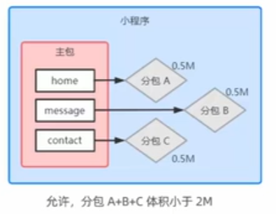 image-20221119105254889