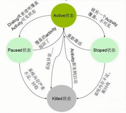 image-20221005110147530