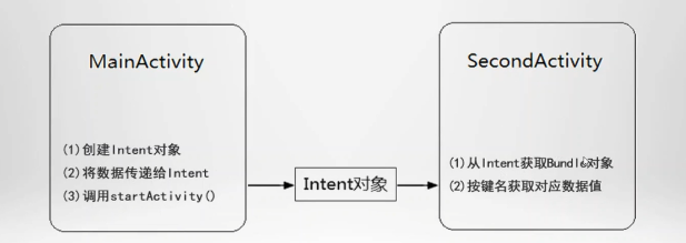 image-20221008204550367